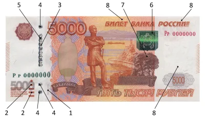 Что интересного у денег?