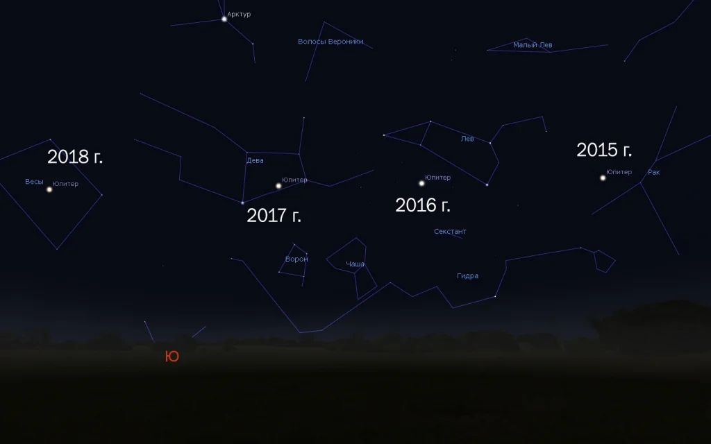 звезды и планеты