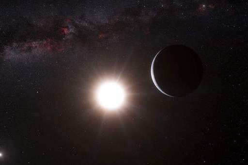 Как отличить планету от звезды?