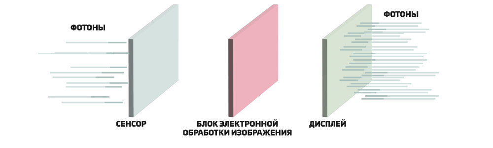 pnv_shema.png