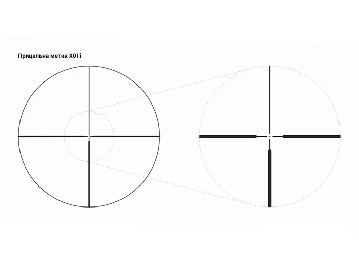 Оптический прицел Yukon Jaeger 1.5-6x42 с меткой X01i