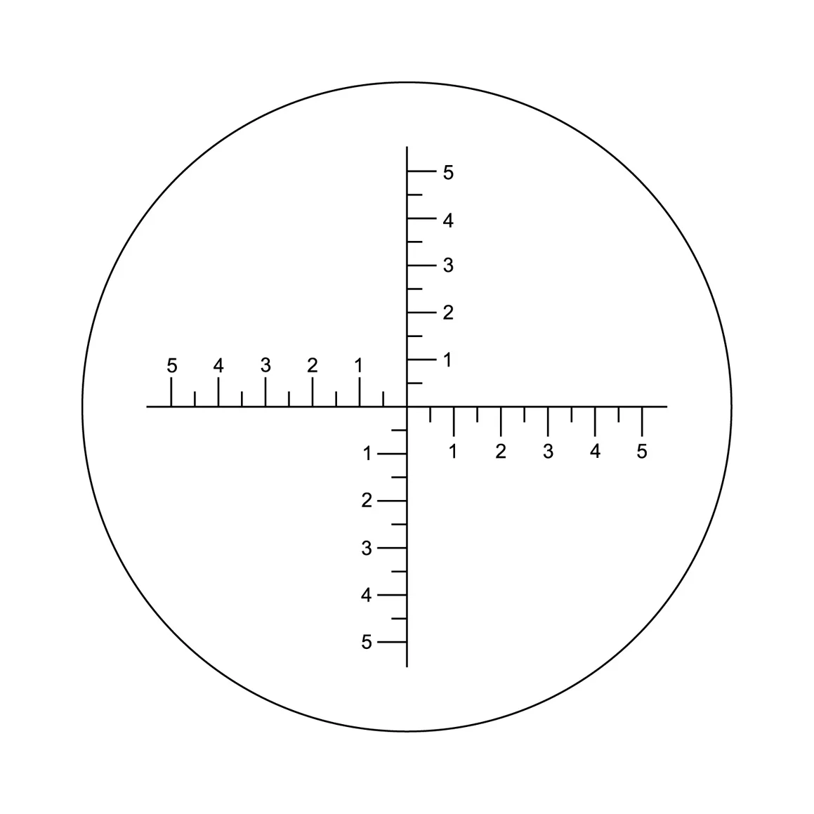 Перископ Veber PF 5x20 с сеткой